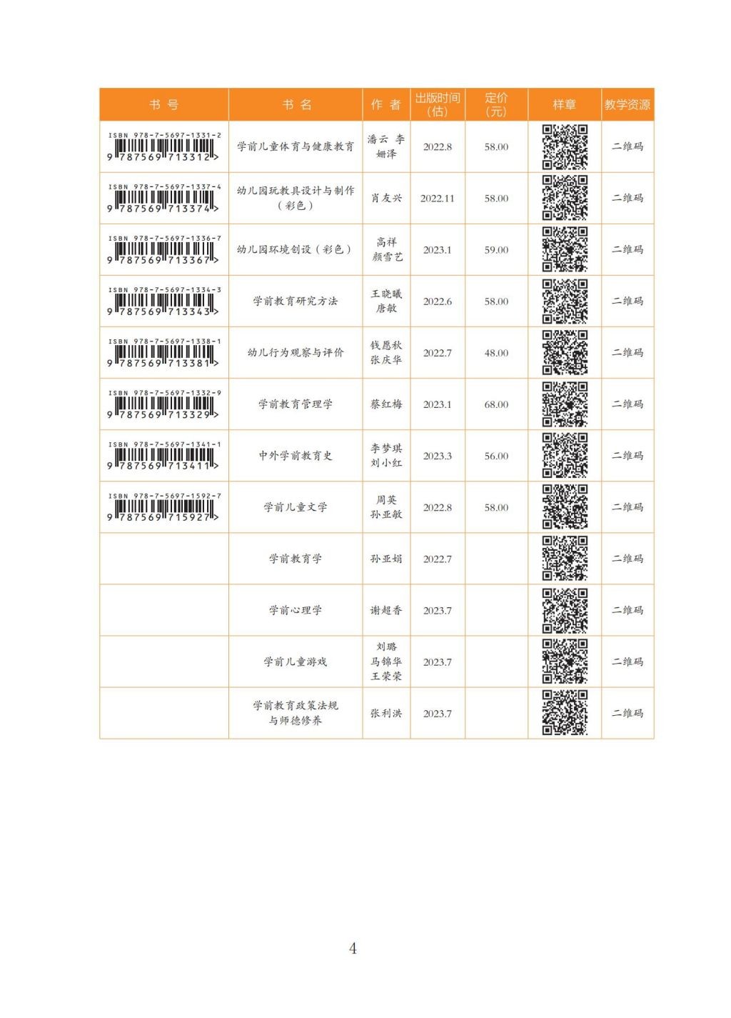 2023年小教、学前、早教、托育职前职后书目_04.jpg